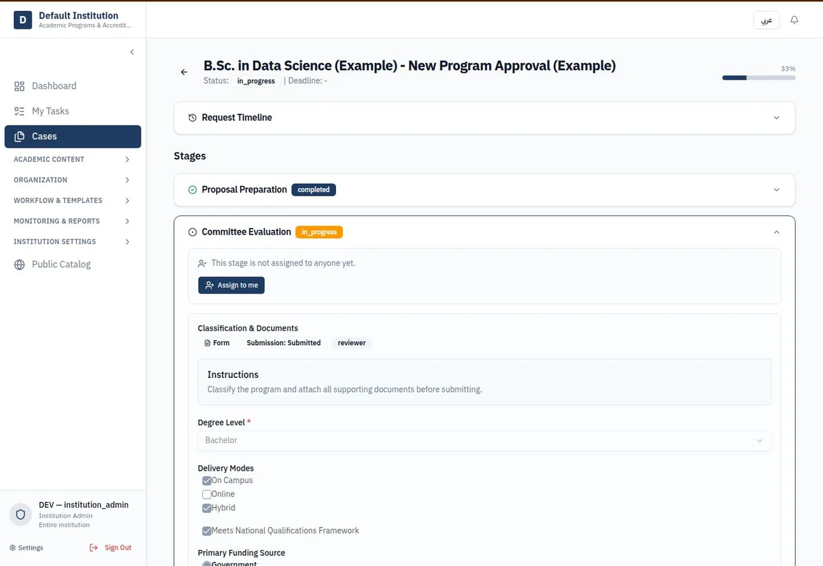 A review case showing its stages, responsible committee, and decisions