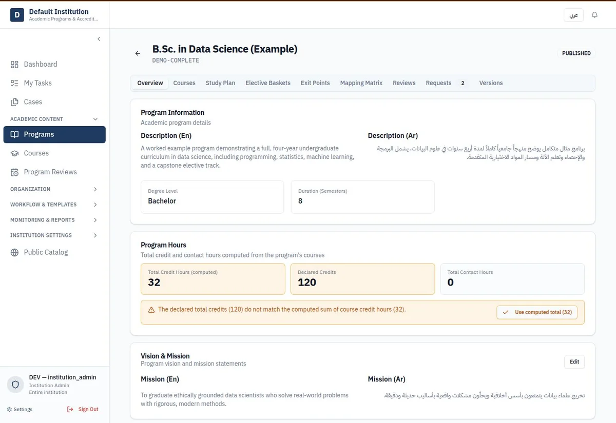 The program details page showing overview, courses, and outcomes